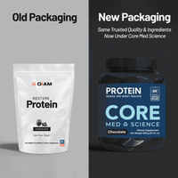 Whey Protein - Chocolate