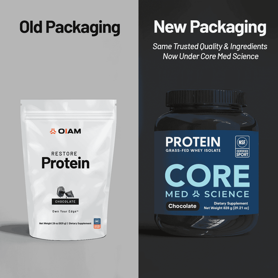 Whey Protein - Chocolate