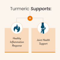 Turmeric Chews