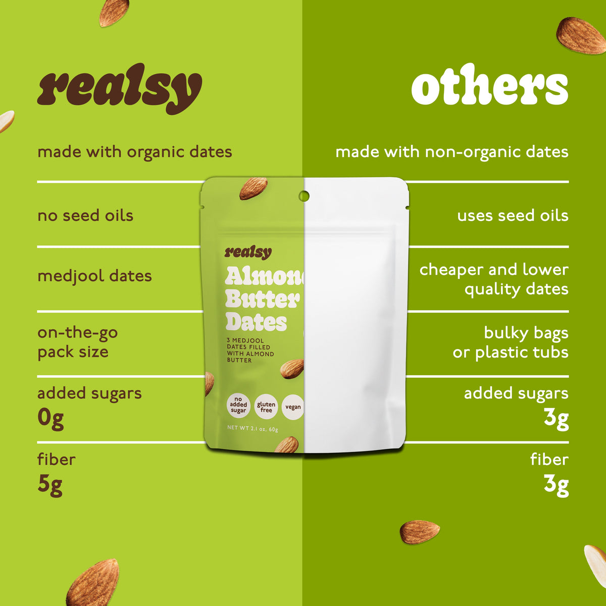 Almond Butter-Filled Dates | Snack Packs