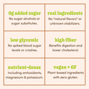 Almond Butter Dates | Snack Packs