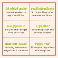 Almond Butter Dates | Snack Packs