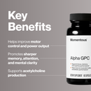 Alpha GPC