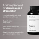Apigenin
