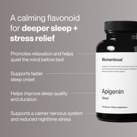 Apigenin