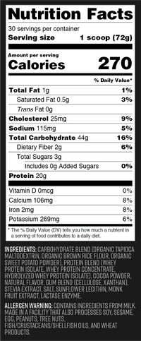 Chocolate Athletic Fuel Pouch