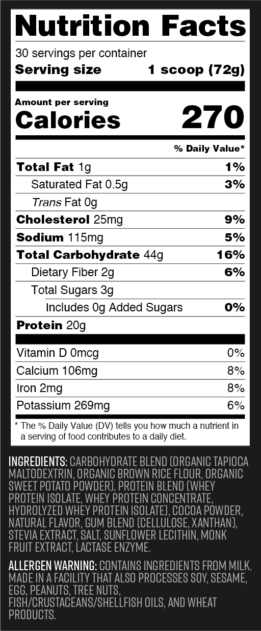 Chocolate Athletic Fuel Pouch