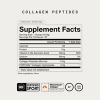 Collagen Peptides