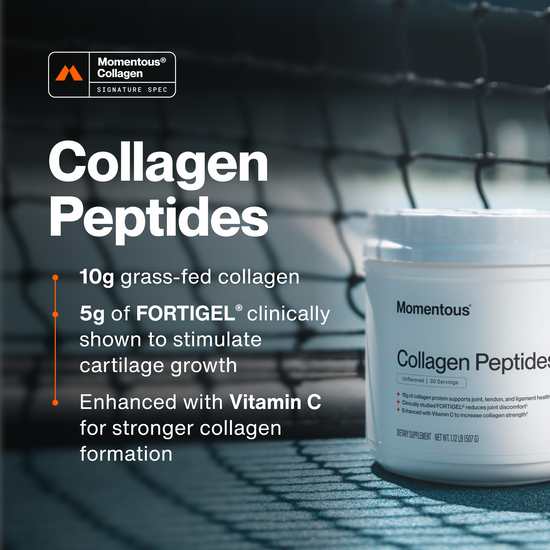 Collagen Peptides