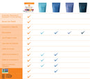 Turmeric Electrolyte Drink Mix - Variety Pack