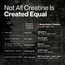 Creatine - 90 Servings