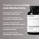 Multivitamin