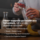 Fiber+