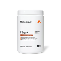 Fiber+