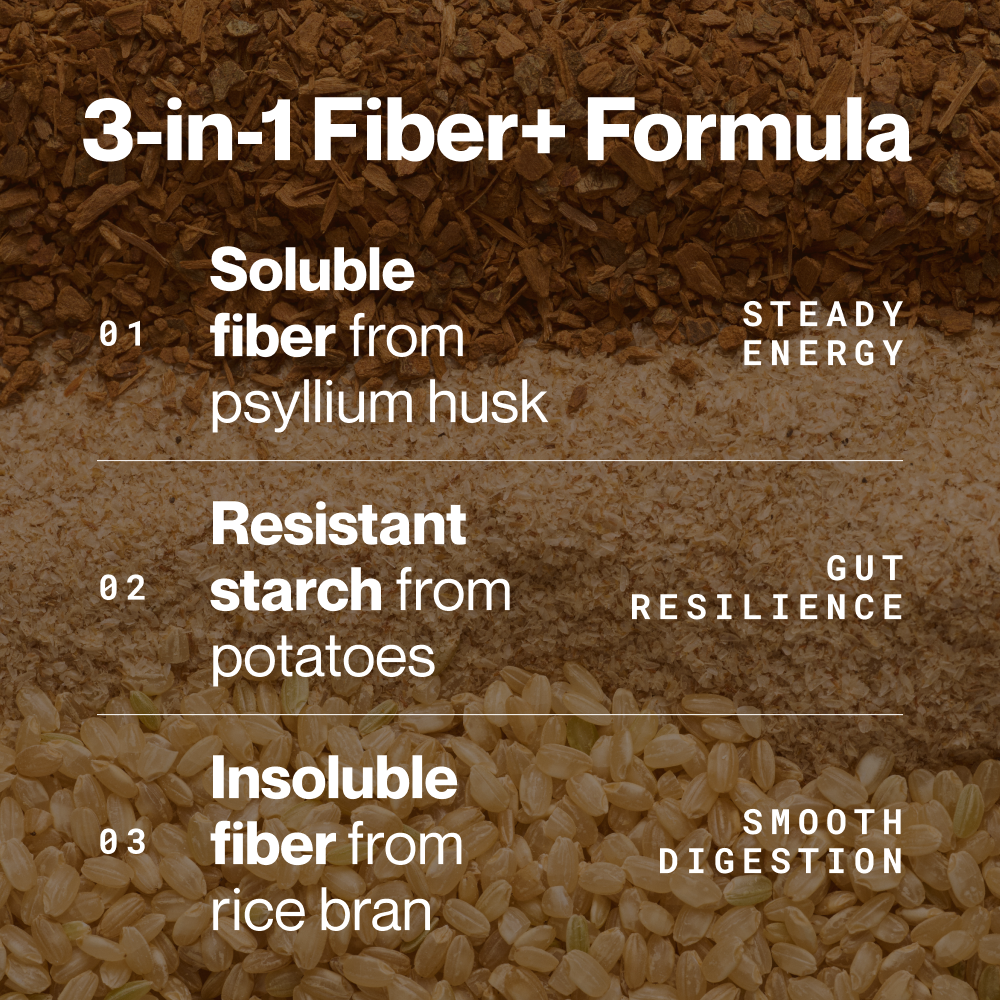 Fiber+