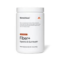 Fiber+