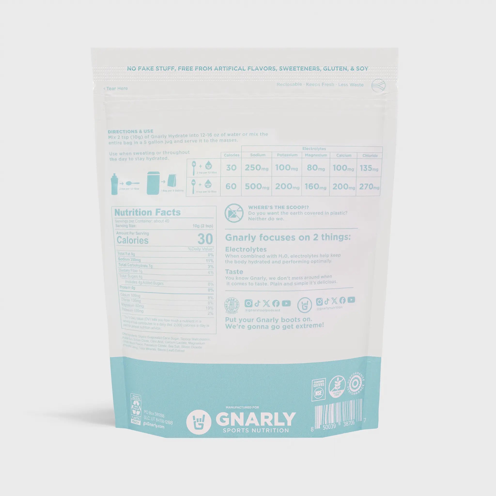Gnarly Hydrate