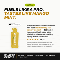Mango Mint Energy Gel with 30 mg of Caffeine 120 Kcal