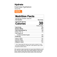 Gnarly Hydrate