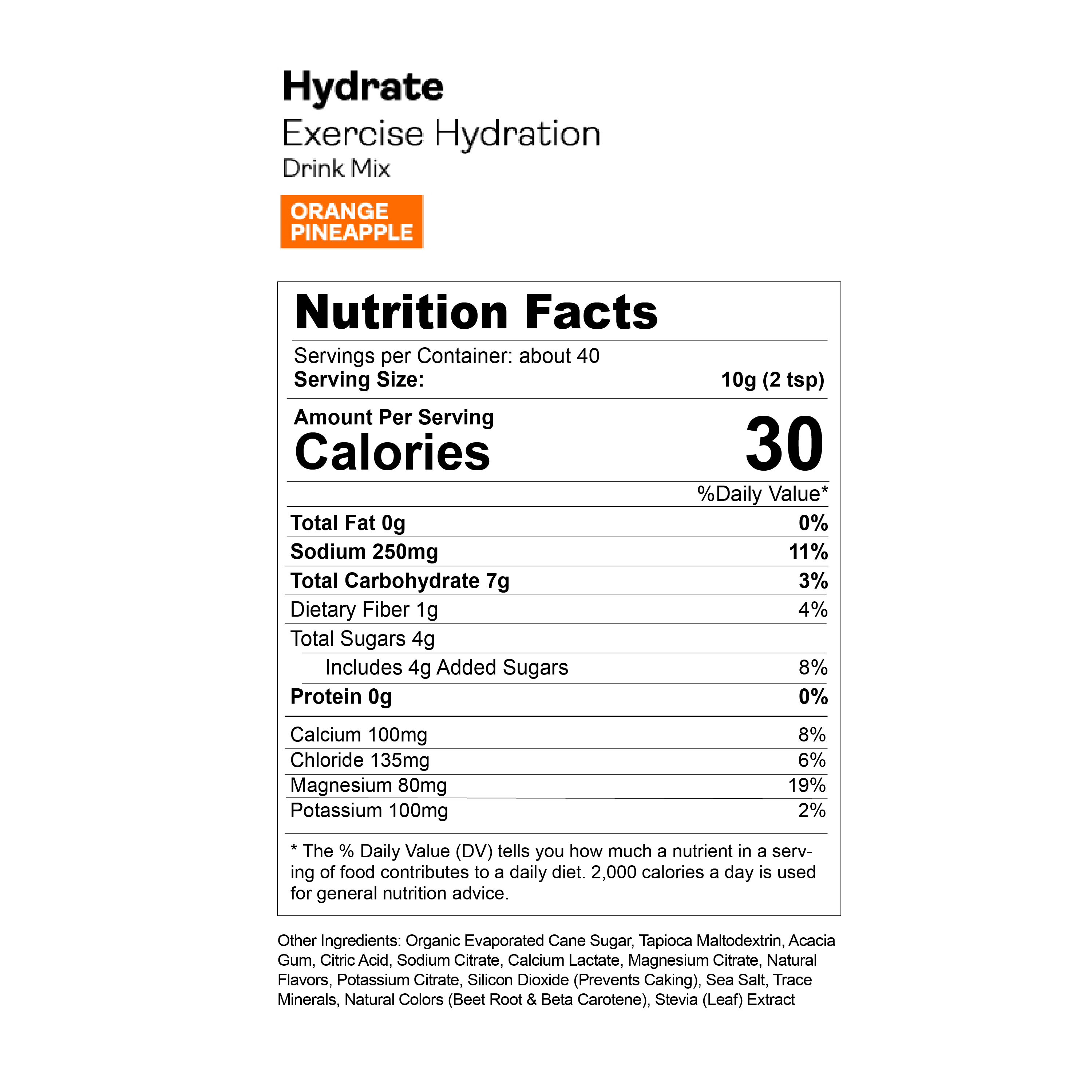 Gnarly Hydrate