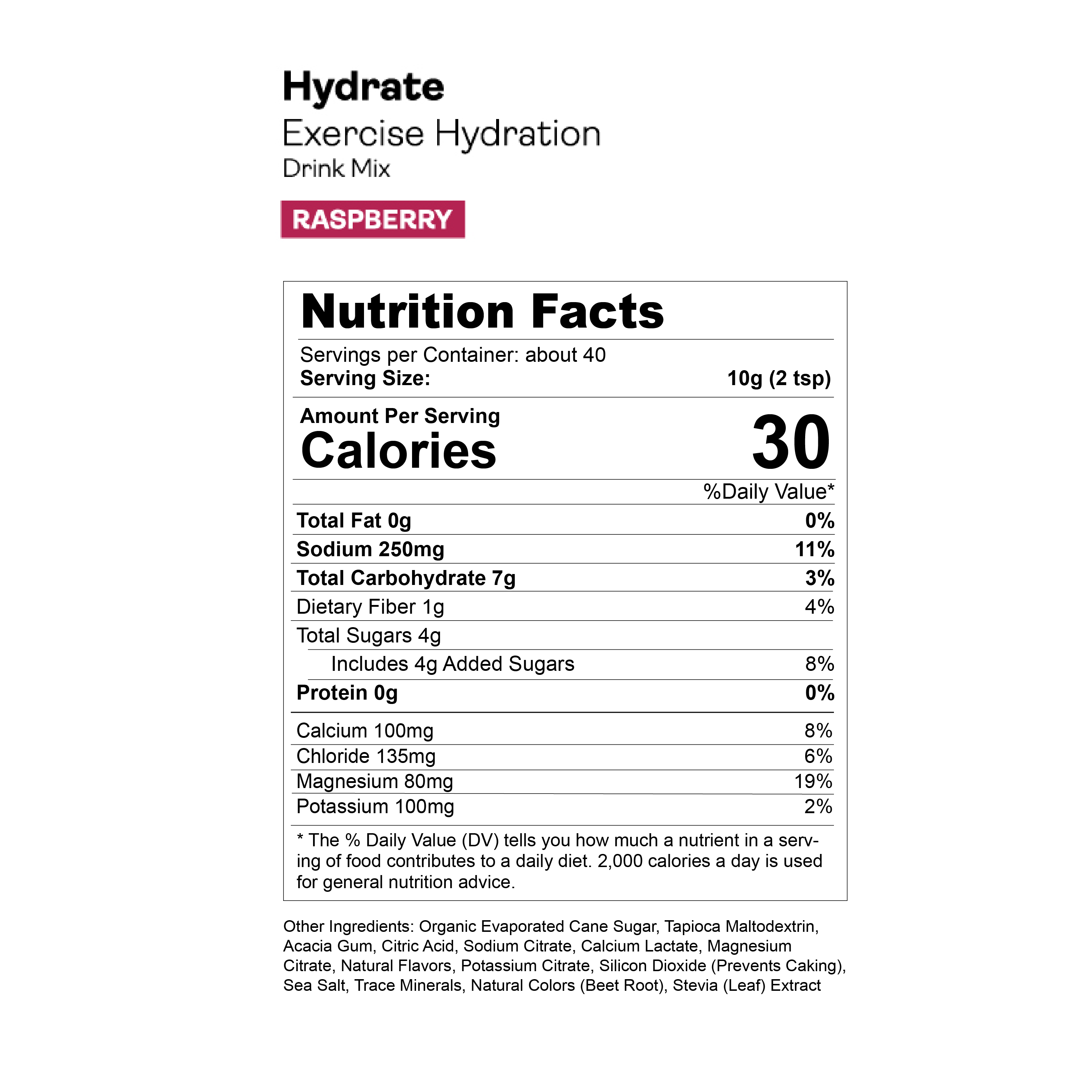 Gnarly Hydrate