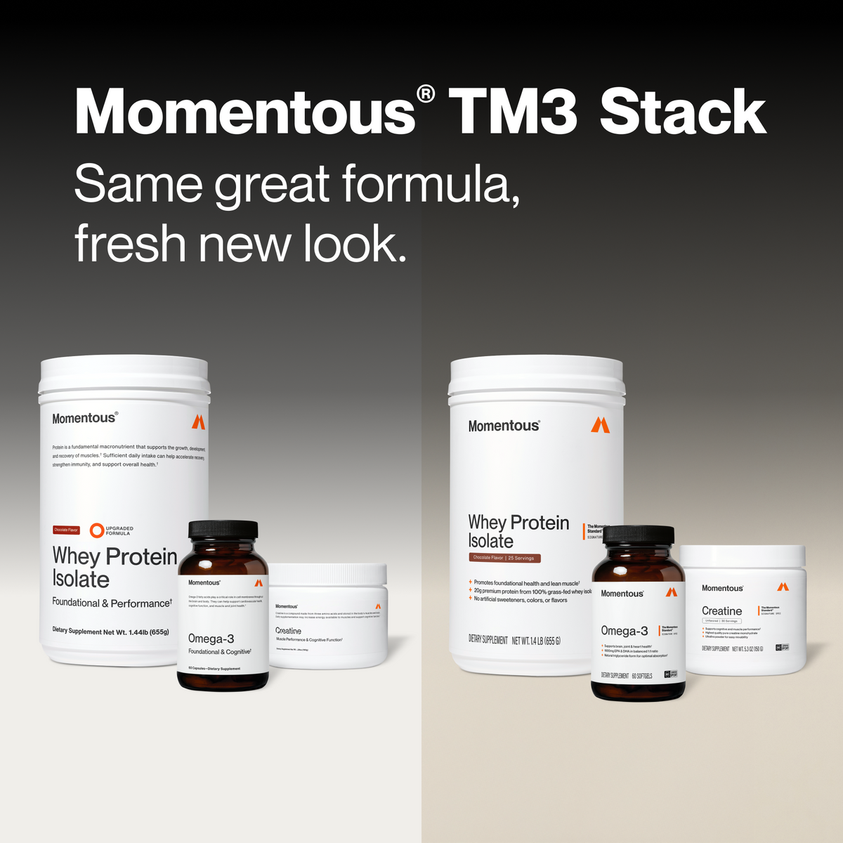 The Momentous Three