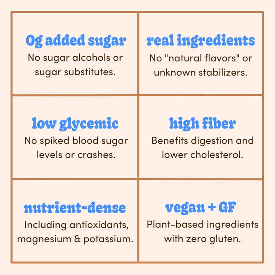 Variety Pack Nut Butter Dates | Snack Packs