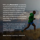 Resveratrol