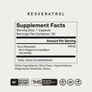 Resveratrol