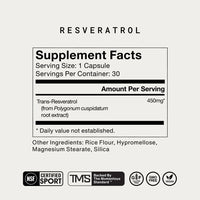 Resveratrol