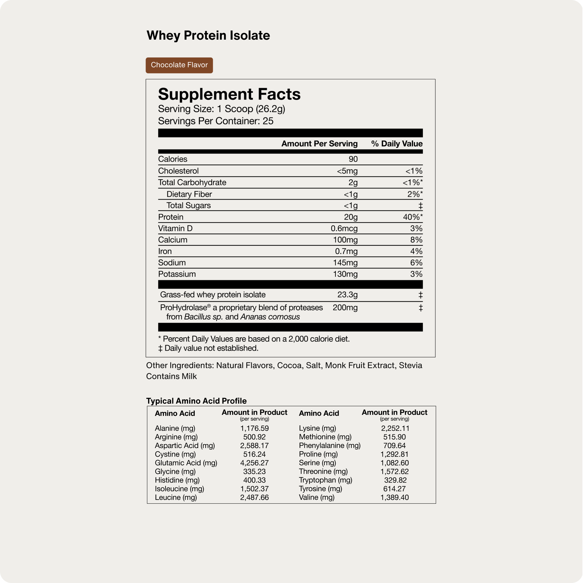 Whey Protein Isolate