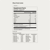 Whey Protein Isolate