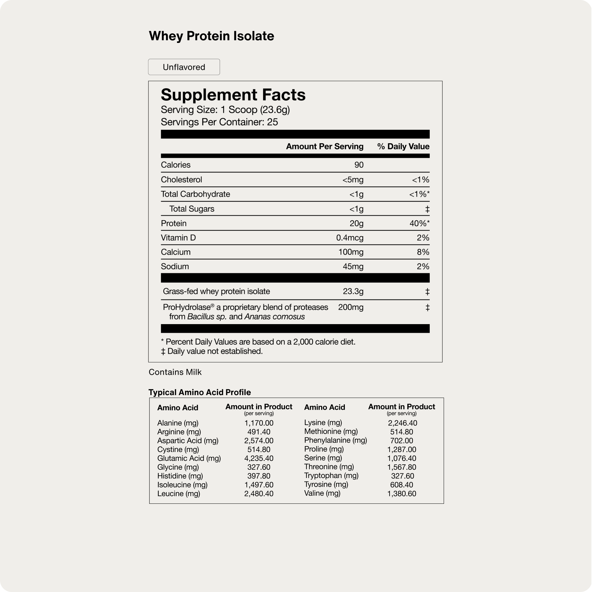 Whey Protein Isolate