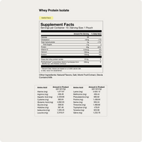 Whey Protein Isolate 10-Travel Packs