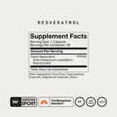 Resveratrol