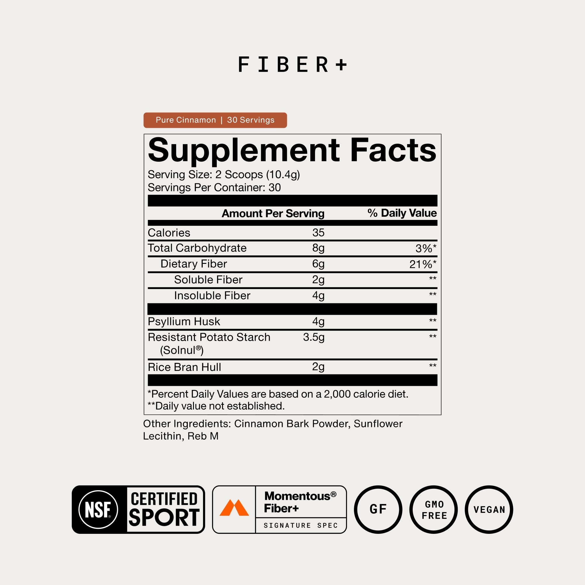 Fiber+