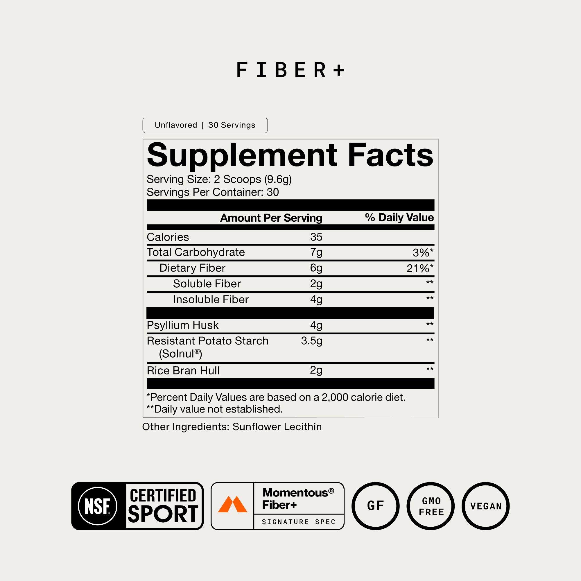 Fiber+