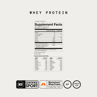 Whey Protein Isolate