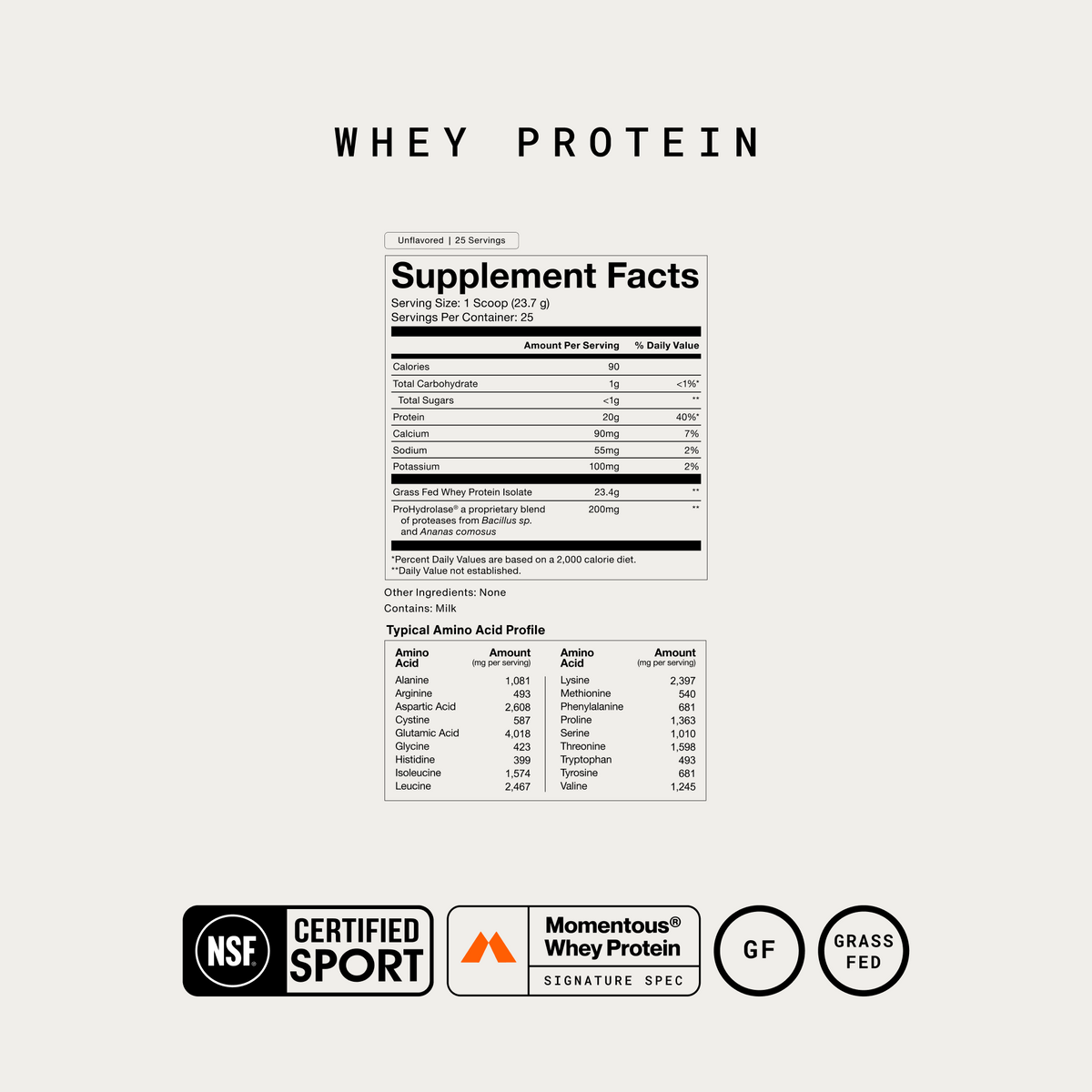 Whey Protein Isolate