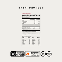 Whey Protein Isolate