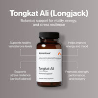 Tongkat Ali