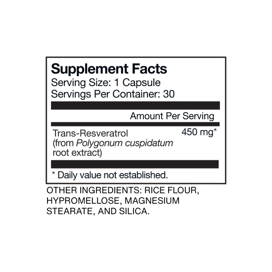 Resveratrol