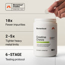 Creatine Chews 150-Count