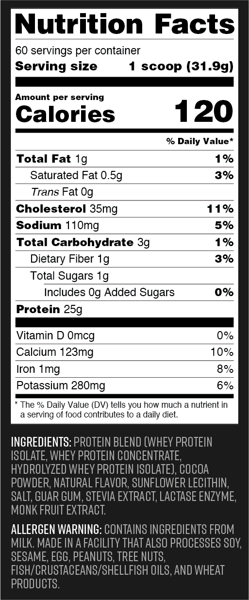 Chocolate Whey Protein Pouch