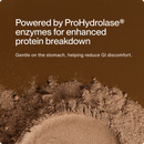 Whey Protein Isolate - Limited Edition