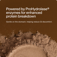 Whey Protein Isolate - Limited Edition