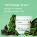 Whey Protein Isolate - Limited Edition