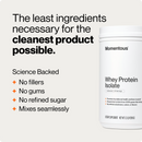 Whey Protein Isolate