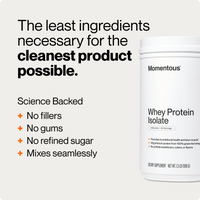 Whey Protein Isolate