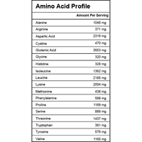Whey Protein - Unflavored